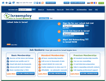 Tablet Screenshot of israemploy.net